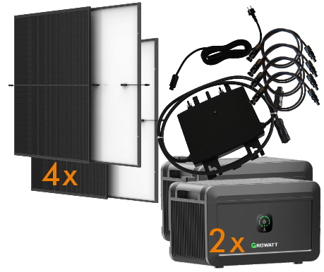 Set 16 Herf Balkonkraftwerk mit 4x Solarmodul Trina 450 W