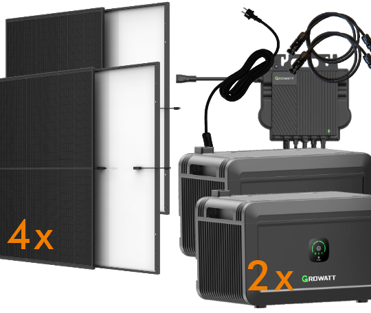 Set 40 NEO Balkonkraftwerk mit 4x Solarmodul Trina 450 W