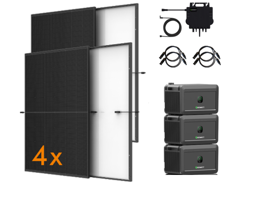 Set 41 NEO Balkonkraftwerk mit 4x Solarmodul Trina 450 W
