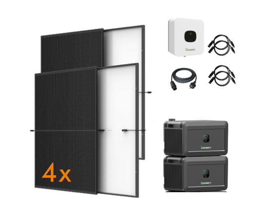 Set 32 MIC800 Balkonkraftwerk mit 4x Solarmodul Trina 450 W