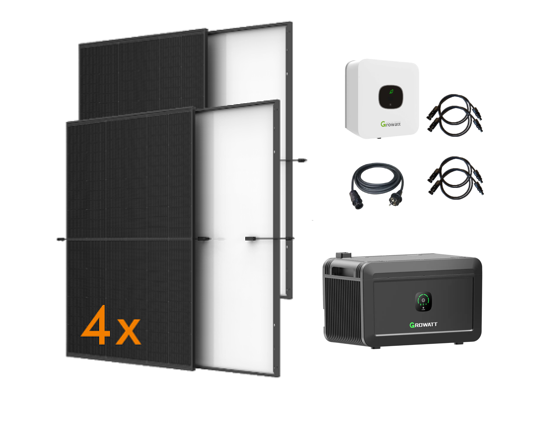 Set 31 MIC800 Balkonkraftwerk mit 4x Solarmodul Trina 450 W