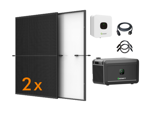 Set 19 MIC600 Balkonkraftwerk 2x Solarmodul Trina 450 W